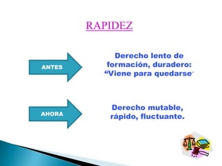 RAPIDEZ

             Derecho lento de
ANTES      formación, duradero:
          “Viene para quedarse”



           Derecho mutable,
AHORA
           rápido, fluctuante.
 