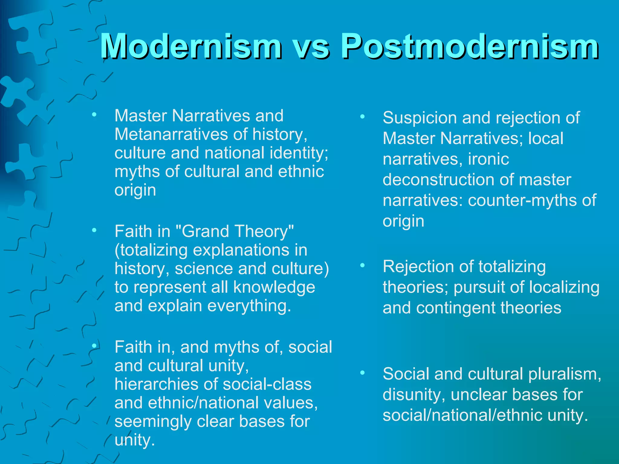 Modernism vs Postmodernism Master Narratives and Metanarratives of history, culture and national identity; myths of cultural and ethnic origin Faith in "Grand Theory" (totalizing explanations in history, science and culture) to represent all knowledge and explain everything. Faith in, and myths of, social and cultural unity, hierarchies of social-class and ethnic/national values, seemingly clear bases for unity. Suspicion and rejection of Master Narratives; local narratives, ironic deconstruction of master narratives: counter-myths of origin Rejection of totalizing theories; pursuit of localizing and contingent theories Social and cultural pluralism, disunity, unclear bases for social/national/ethnic unity. 