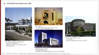 ‘단국대학교 천안캠퍼스 율곡도서관’
- 한국적인 공간표현을 추구.
조형적으로 우리의 것으로 기억될 수 있도록
조형요소를 재조합.
‘전주 시청사’
- 포스트모던 건축에 대한 관심이 고조된 시기에
지어져 직설적으로 전통건축을 차용.
‘한국은행 강남 전산 센터’
- 화강석을 주재료로 사용.
화강석을 처리한 기법을 부분부분마다 다르게 하여 다양성을 줌.
‘한국외대 용인 캠퍼스 도서관’
- 이국적 분위기.
규모에 비해 웅장해 보이도록 파노라마식 배치.
출처 : 순천향대학교 학위논문 이용준 지음. <한국현대건축에 나타난 포스트 모던 표현특성에 관한 연구> / Google 이미지
 