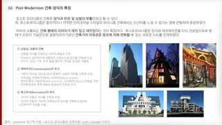 포스트 모더니즘의 건축은 장식과 은유 및 심벌의 부활이라고 할 수 있다.
즉, 포스트모더니즘은 합리적이나 삭막한 인터내셔널 스타일의 모더니즘 건축에서는 인간미를 느낄 수 없다는 점에 반발하여 등장하였다.
따라서 소통되는 건축 형태의 이미지가 재치 있고 재미있다는 것이 특징이다. 포스트모더니즘은 장식과 데코레이션을 다시 선보임으로써 형
태가 오로지 기능만으로 결정지어지기보단 건축가의 자유로운 창조에 의해 변화할 수 있는 새로운 시도를 전개하였다.
① 상징성, 대중적 건축
〮 건축을 의미를 전달하는 사회적 예술로 간주
〮 친숙하고 일반적이며 대중적인 건축요소와 장식을 건축에 도입
〮 이미지, 연상, 기억, 은유 들을 통하여 건축을 상징화, 대중화
② 맥락주의(Contextualism)의 추구
〮 기존의 역사성, 장소성 등의 문화적, 사회적 맥락을 건축에 반영
〮 지역성을 건축에 반영하는 지역주의(Regionalism)
〮 현대건축의 기념비적(Monumental), 오브제적(Object)건축을 거부
〮 주변환경과의 관계 속에서 동질성과 연속성 추구
③ 복고주의(Revivalism)의 추구
〮 과거의 전통과 역사를 건축에 반영
〮 과거의 전통적, 역사적 건축요소와 장식을 건축에 도입하는
고전주의적 수법을 이용
출처 : spacetime 임기택 지음. <포스트 모더니즘과 건축이론> p.64 / Google 이미지
 