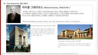 마이클 그레이브스는 건축의 기념비성을 중요시하며, 대중과 호흡하는 건축가이다.
도시건축에서 대중을 고려하고 시민의 가치를 반영하고, 고전주의를와 자연주의를 추구한다.
포스트 모더니즘을 대표하는 건축물인 포틀랜드시 청사를 설계하였다.
<Portland Building, Disney’s Hotel, San Juan Capistrano Library, Clos Pegase>
출처 : 서우 출판사 홍승기 번역. John Pile 지음. <실내디자인사> p.360 / 시공아트 다이앤 기라도 지음. <모더니즘 이후의 현대 건축> p.31
‘Portland Building’ Portland, Oregon (1982)
거대한 입방형 건물이지만, 돌출되어 있는
쐐기 모양의 요소들을 이용한 다양한 표면
처리, 벽면의 재료와 창문의 오양 변화, 리
본 같은 형태의 장식 띠 등 일상적이지 않
은 표현 기법을 시도
‘Clos Pegase’ Calistoga, California (1984)
나파 밸리의 Calistoga에 있는 양조장은 18세기 프랑스의
신고전주의자였던 르두(Ledoux)의 디자인에서 힌트를 얻
었다.
 