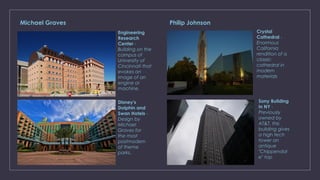 Michael Graves
Engineering
Research
Center -
Building on the
campus of
University of
Cincinnati that
evokes an
image of an
engine or
machine.
Disney's
Dolphin and
Swan Hotels -
Design by
Michael
Graves for
the most
postmodern
of theme
parks.
Sony Building
in NY -
Previously
owned by
AT&T, this
building gives
a high tech
tower an
antique
"Chippendal
e" top
Crystal
Cathedral -
Enormous
California
rendition of a
classic
cathedral in
modern
materials
Philip Johnson
 