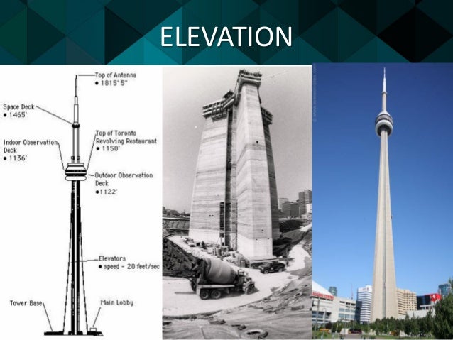 CN TOWER, CANADA Post modernism