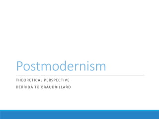 Postmodernism
THEORETICAL PERSPECTIVE
DERRIDA TO BRAUDRILLARD
 