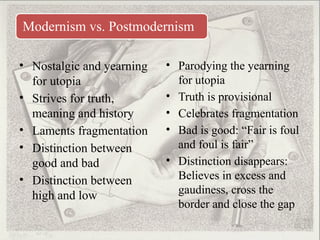 Postmodernism An Overview Version 1.pptx