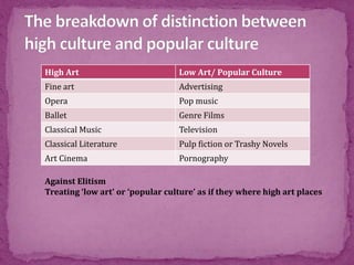 High Art Low Art/ Popular Culture
Fine art Advertising
Opera Pop music
Ballet Genre Films
Classical Music Television
Classical Literature Pulp fiction or Trashy Novels
Art Cinema Pornography
Against Elitism
Treating ‘low art’ or ‘popular culture’ as if they where high art places
 
