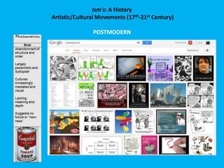 Ism's: A History
Artistic/Cultural Movements (17th-21st Century)
POSTMODERN

 