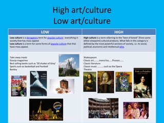 High art/culture
Low art/culture
LOW

HIGH

Low culture is a derogatory term for popular culture ; everything in
society that has mass appeal.
Low culture is a term for some forms of popular culture that that
have mass appeal.

High culture is a term referring to the "best of breed" (from some
elitist viewpoint) cultural products. What falls in this category is
defined by the most powerful sections of society, i.e. its social,
political, economic and intellectual elite.

Take away meals
Gossip magazines
Best selling books such as ‘50 shades of Grey’
Sports such as basketball and football
Banksy

Shakespeare
Classic art………mona lisa……Picasso…….
Classic literature
Classic music ………..such as the Opera
Theatre

 