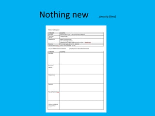 Nothing new (mostly films)
 