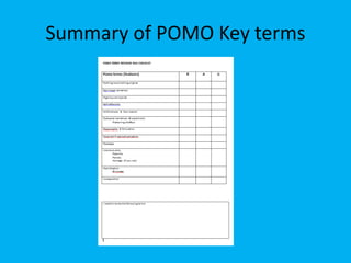 Summary of POMO Key terms
 