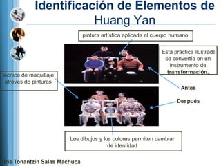 Identificación de Elementos de
                        Huang Yan
                               pintura artística aplicada al cuerpo humano


                                                               Esta práctica ilustrada
                                                                se convertía en un
                                                                  instrumento de
                                                                 transformación.
técnica de maquillaje
 atreves de pinturas
                                                                       Antes

                                                                     Después




                        Los dibujos y los colores permiten cambiar
                                        de identidad

Iris Tonantzin Salas Machuca
 