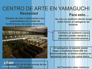 CENTRO DE ARTE EN YAMAGUCHI
                        Necesidad                            Para esto…
     Difusión de arte e información a los        Se creo un auditorio donde tenga
         espectadores por medio de                doble fusión al replegarse las
     Conferencias, Así como desarrollar                      butacas.
             Eventos Artísticos

                                                   Contiene un auditorio cuyos
                                                   asientos pueden elevarse o
                                                   descender neumáticamente.



                                                Al replegarse, el espacio puede
                                               llegar a ampliarse hasta 800 m2.
                                            Adicionalmente, el diseño acústico es
                                             apropiado para su uso como teatro.

  LOGO A, es el más grande de los
   El estudio
www.themegallery.com
                       tres espacios.             Iris Tonantzin salas machuca
 