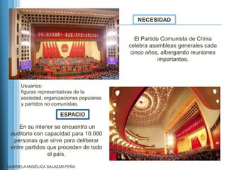 NECESIDAD


                                              El Partido Comunista de China
                                           celebra asambleas generales cada
                                            cinco años, albergando reuniones
                                                        importantes.



      Usuarios:
      figuras representativas de la
      sociedad, organizaciones populares
      y partidos no comunistas.

                       ESPACIO

    En su interior se encuentra un
 auditorio con capacidad para 10.000
  personas que sirve para deliberar
 entre partidos que proceden de todo
                el país.

GABRIELA ANGÉLICA SALAZAR PEÑA
 