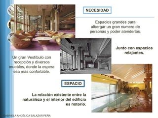 NECESIDAD

                                                       Espacios grandes para
                                                    albergar un gran numero de
                                                    personas y poder atenderlas.



                                                                  Junto con espacios
                                                                      relajantes.
    Un gran Vestíbulo con
     recepción y diversos
   muebles, donde la espera
     sea mas confortable.


                                    ESPACIO

                 La relación existente entre la
            naturaleza y el interior del edificio
                                     es notorio.

GABRIELA ANGÉLICA SALAZAR PEÑA
 
