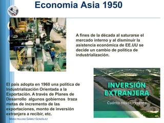 Economia Asia 1950


                                   A fines de la década al saturarse el
                                   mercado interno y al disminuir la
                                   asistencia económica de EE.UU se
                                   decide un cambio de política de
                                   industrialización.




El país adopta en 1960 una política de
Industrialización Orientada a la
Exportación. A través de Planes de
Desarrollo algunos gobiernos traza
metas de incremento de las
exportaciones, monto de inversión
extranjera a recibir, etc.
 MARA PAULINA GÁMEZ GONZÁLEZ
 