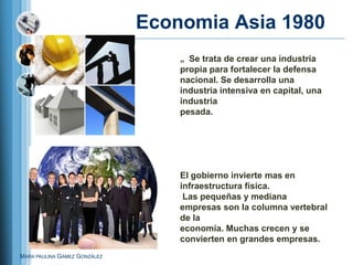 Economia Asia 1980
                                  „ Se trata de crear una industria
                                  propia para fortalecer la defensa
                                  nacional. Se desarrolla una
                                  industria intensiva en capital, una
                                  industria
                                  pesada.




                                  El gobierno invierte mas en
                                  infraestructura física.
                                   Las pequeñas y mediana
                                  empresas son la columna vertebral
                                  de la
                                  economía. Muchas crecen y se
                                  convierten en grandes empresas.
MARA PAULINA GÁMEZ GONZÁLEZ
 