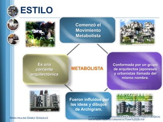 ESTILO
                                  Comenzó el
                                  Movimiento
                                  Metabolista




                  Es una                                 Conformada por un grupo
                 corriente     METABOLISTA               de arquitectos japoneses
              arquitectónica                             y urbanistas llamado del
                                                              mismo nombre.




                               Fueron influidos por
                               las ideas y dibujos
                                  de Archigram.
                                        HTTP://WWW.MAESTROJUANDEAVILA.ES/DEPARTAMENTOS/GEOG
MARA PAULINA GÁMEZ GONZÁLEZ
                                        RAFIA%20E%20HISTORIA/ARTE/TEMA%2028.PDF
 