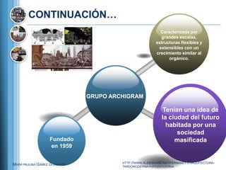 CONTINUACIÓN…
                                                          Caracterizada por
                                                          grandes escalas,
                                                        estructuras flexibles y
                                                         extensibles con un
                                                        crecimiento similar al
                                                              orgánico.




                              GRUPO ARCHIGRAM

                                                            Tenían una idea de
                                                           la ciudad del futuro
                                                             habitada por una
                                                                 sociedad
                  Fundado                                       masificada
                  en 1959

                                       HTTP://WWW.SLIDESHARE.NET/FERNANDYX/ARQUITECTURA-
MARA PAULINA GÁMEZ GONZÁLEZ
                                       TARDOMODERNA-Y-POSMODERNA
 