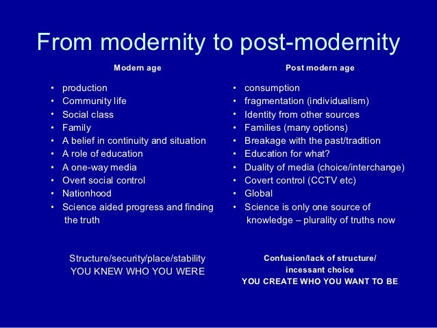 Image result for modern age versus postmodern age