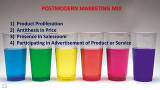 POSTMODERN MARKETING MIX 
1) Product Proliferation 
2) Antithesis in Price 
3) Presence in Salesroom 
4) Participating in Advertisement of Product or Service 
 