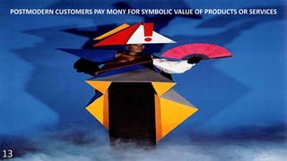 POSTMODERN CUSTOMERS PAY MONY FOR SYMBOLIC VALUE OF PRODUCTS OR SERVICES 
 