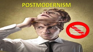 RATIONALISM 
MATERIALISM 
POSITIVISM 
INTELLECTUALISM 
 