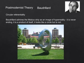 Postmodernist Theory
Circular referentiality
Baudrillard admires the Mobius strip as an image of hyperreality - it is never
ending, it is a product of itself, it looks like a circle but is not:
Baudrillard
 