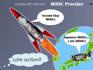 Imitate MIT, Harvard

MOOC Provider

26

Second Step
MOOCs

Japanese MOOCs...
( not JMOOC)

Late action?

 