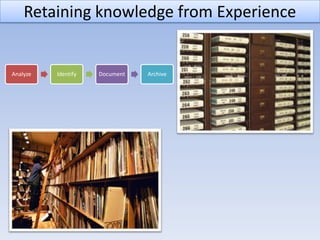 Retaining knowledge from Experience


Analyze   Identify   Document   Archive
 