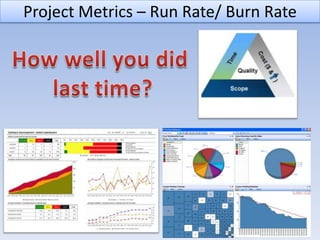 Project Metrics – Run Rate/ Burn Rate
 