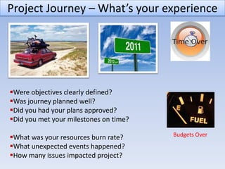 Project Journey – What’s your experience




Were objectives clearly defined?
Was journey planned well?
Did you had your plans approved?
Did you met your milestones on time?

What was your resources burn rate?     Budgets Over
What unexpected events happened?
How many issues impacted project?
 