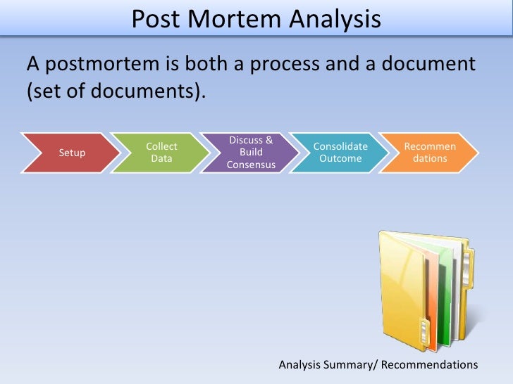Business Post Mortem Template