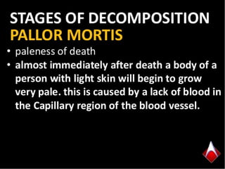 mortem