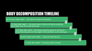 BODY DECOMPOSITION TIMELINE
24-72 hours after death — the internal organs decompose.
3-5 days after death — the body starts to bloat and blood-containing
foam leaks from the mouth and nose.
8-10 days after death — the body turns from green to red as the
blood decomposes and the organs in the abdomen accumulate gas.
Several weeks after death — nails and teeth fall out.
1 month after death — the body starts to liquify.
 
