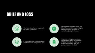 GRIEF AND LOSS
Grief is a natural human response to
the loss of a loved one.
Grief moves in and out of stages from
disbelief and denial, to anger and guilt,
to finding a source of comfort, to
eventually adjusting to the loss.
It is normal for both the dying person
and the survivors to experience grief.
For survivors, the grieving process
can take many years. The challenge
of ACCEPTING death and dying as
the end stage of life is what the
grieving process is all about.
 