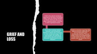 GRIEF AND
LOSS
Grief is the natural emotional
response to the loss of someone
close, such as a family member
or friend. Grief can also occur
after a serious illness, a divorce
or other significant losses.
Grief often involves intense
sadness, and sometimes
feelings of shock and numbness,
or even denial and anger. For
most people, the intensity of
grief eases over time and the
episodes of grief become less
frequent.
Grief is a process or journey that
affects everyone differently. It
can be exhausting and
emotionally draining. This can
make it hard to do simple things
or even leave the house. Some
people cope by becoming more
active.
 