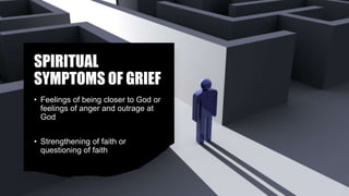 SPIRITUAL
SYMPTOMS OF GRIEF
• Feelings of being closer to God or
feelings of anger and outrage at
God
• Strengthening of faith or
questioning of faith
 