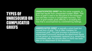 TYPES OF
UNRESOLVED OR
COMPLICATED
GRIEFS
UNANTICIPATED GRIEF like the name suggests, is
grief that results from unexpected sudden death. This
form of grief is said to be disruptive to the bereaved
and will often involve a complicated recovery. This
form of grief entails great difficulty in accepting the
loss that is accompanied by overwhelming feelings.
ABBREVIATED GRIEF is typically a short lived but
normal form of grief. This is often mistaken for
unresolved grief. The grief process is shortened or
abbreviated commonly because the attachment figure
or lost person is immediately replaced (e.g. remarrying
immediately after the spouse dies) or there has been
little or no attachment to the deceased.
 
