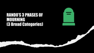 RANDO’S 3 PHASES OF
MOURNING
(3 Broad Categories)
 