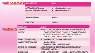 TIME OF APPEARANCE:
DISTRIBUTION:
OCCURENCE TIME
APPEARANCE in small
patches(1-2 cm in diameter )
 1-2 hrs in plethorics .
 1-4 hrs in anemics .
WELL-MARKED 4-6 hrs
FIXATION 6-8 hrs
POSTURE SITES
SUPINE NECK ENTIRE BACK FLANKS & SIDES OF NECK .
PRONE  LOOSE CONNECTIVE TISSUE IN FRONT(COLOR IS
INTENSE) & TARDIEU SPOTS ARE COMMON .
 CONGESTION NASAL BLEEDING
LYING ON ONE SIDE BLOOD WILL SETTLE ON THAT SIDE .
INVERTED(DRUNKEN)  HEAD & NECK .
 CONJUNCTIVAL HEMORRHAGE .
UPRIGHT(HANGING) LEGS,EXTERNAL GENITALIA , LOWER PART OF
FOREARM , HAND.
DROWNING FACE , UPPER CHEST , HANDS , LOWER ARMS , FEET &
8
 