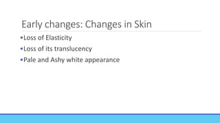 Post Mortem Changes in Forensic Medicine.new.pptx