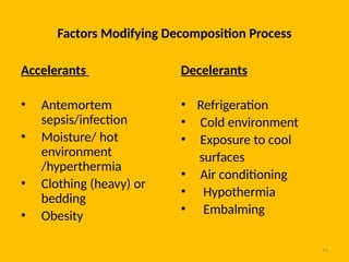 41
Factors Modifying Decomposition Process
Accelerants
• Antemortem
sepsis/infection
• Moisture/ hot
environment
/hyperthermia
• Clothing (heavy) or
bedding
• Obesity
Decelerants
• Refrigeration
• Cold environment
• Exposure to cool
surfaces
• Air conditioning
• Hypothermia
• Embalming
 