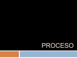 PROCESO
 