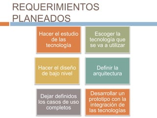 REQUERIMIENTOS
PLANEADOS
Hacer el estudio
de las
tecnología
Escoger la
tecnología que
se va a utilizar
Hacer el diseño
de bajo nivel
Definir la
arquitectura
Dejar definidos
los casos de uso
completos
Desarrollar un
prototipo con la
integración de
las tecnologías
 