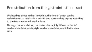 Post Mortem Drug Redistribution part 1.pptx