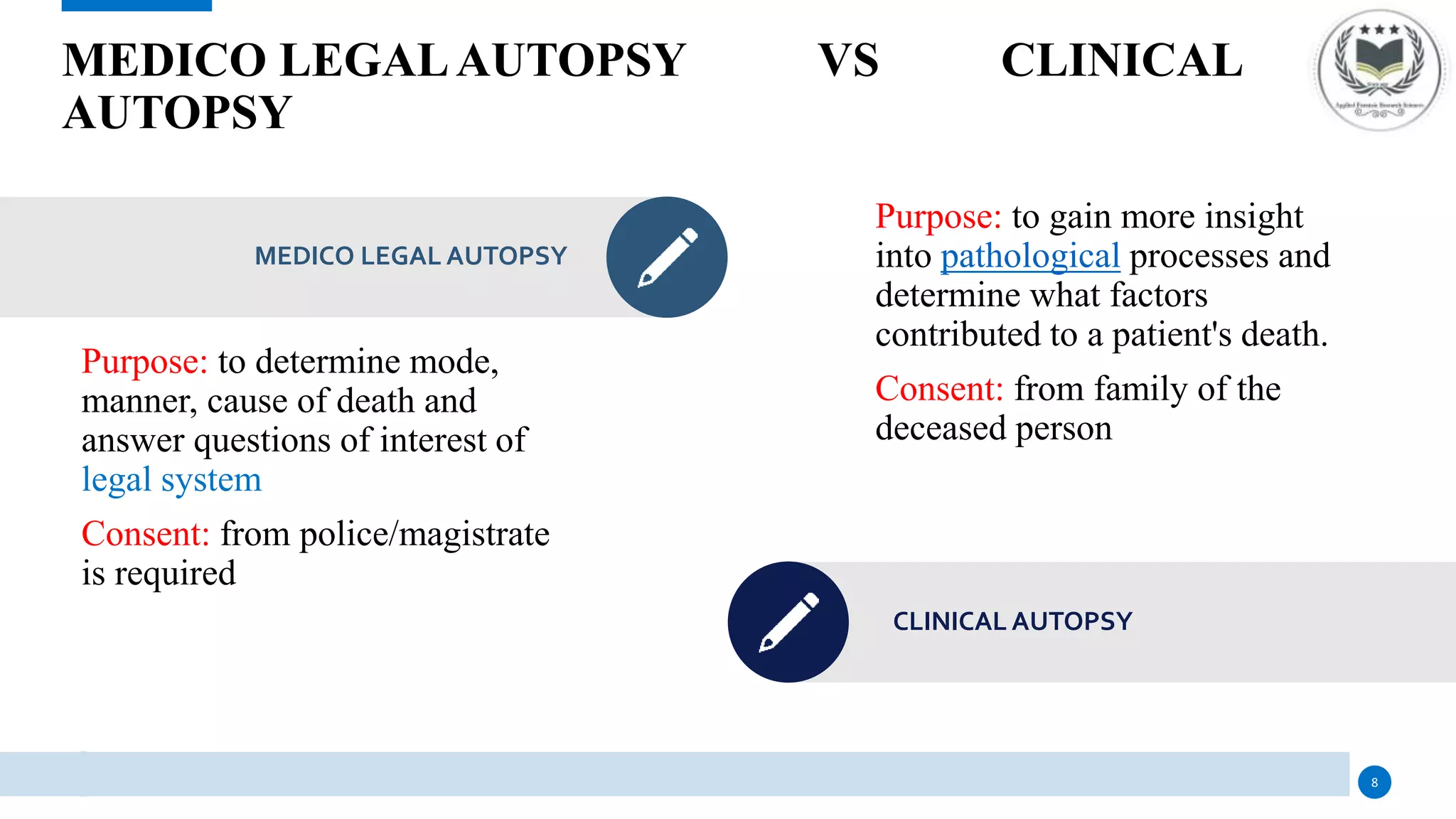 MEDICO LEGALAUTOPSY VS CLINICAL
AUTOPSY
MEDICO LEGAL AUTOPSY
Purpose: to determine mode,
manner, cause of death and
answer questions of interest of
legal system
Consent: from police/magistrate
is required
Purpose: to gain more insight
into pathological processes and
determine what factors
contributed to a patient's death.
Consent: from family of the
deceased person
CLINICAL AUTOPSY
8
 