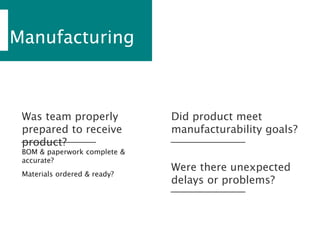 Manufacturing
BOM & paperwork complete &
accurate?
Materials ordered & ready?
Was team properly
prepared to receive
product?
Did product meet
manufacturability goals?
Were there unexpected
delays or problems?
 
