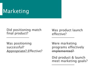 Marketing
Did positioning match
final product?
Was product launch
effective?
Was positioning
successful?
Appropriate? Effective?
Were marketing
programs effectively
implemented?
Did product & launch
meet marketing goals?
 