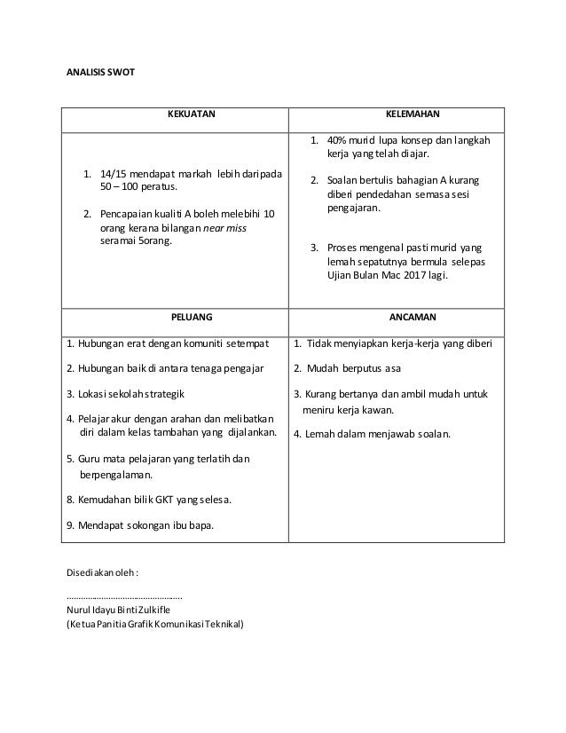 Post Mortem Pat Gkt 2017 4 Usaha