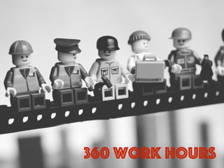 360 work hours
 